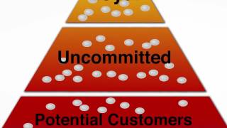 How LICENSING Can Grow Your Brand or Business