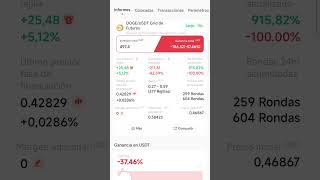 25/11/2024 ACTUALIZAVIÓN DEL BOT DOGECOI/USDT #shorts #criptobot #tradingcripto