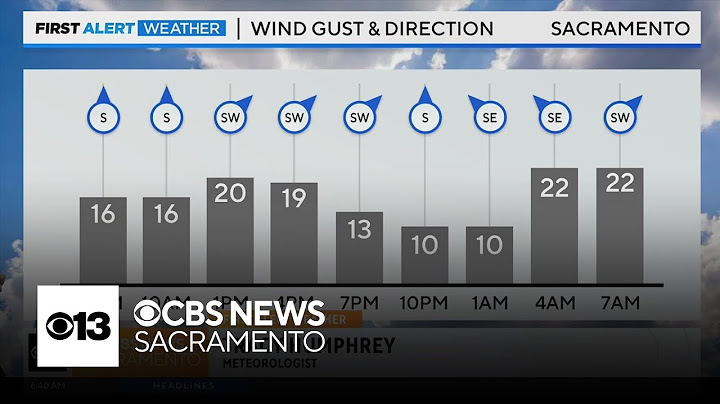 Friday morning weather forecast - April 12, 2024