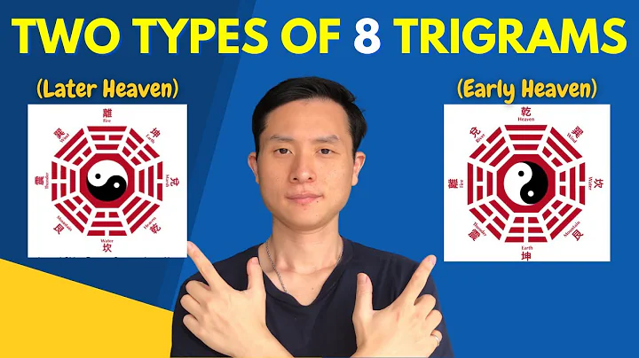 Two types of Eight trigrams: Difference Between Early and Later Heaven Trigrams (Related Numbers) - DayDayNews