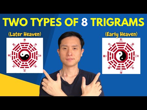 Two types of Eight trigrams: difference between early and later heaven trigrams (related numbers)