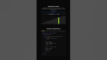 Interpolation Search