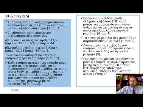 Βίντεο: Τι είναι το γραφείο εμπορικού δικαίου;