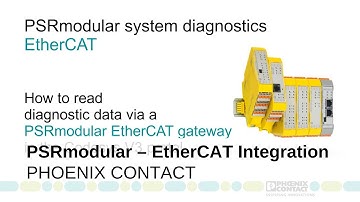 PSRmodular - EtherCAT Gateway Integration into Codesys V3 portal