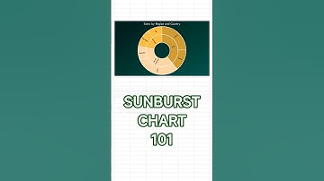 Excel SUNBURST CHART Explained Fast
