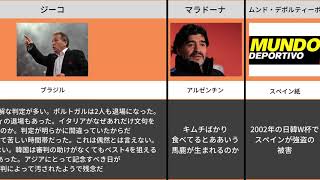 【世紀の大誤審】2002日韓W杯についてのレジェンドのコメント