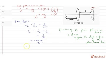 A convex lens of focal length 20cm and another plano convex lens of focal length 40cm are placed...