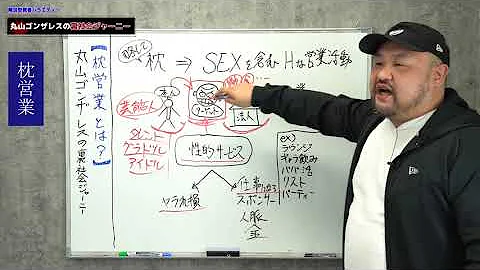 枕営業 ジャニーズ