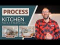 The Six-Step Kitchen Remodeling Process - Step 5 &amp; 6: Build &amp; Enjoy