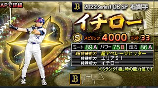 イチローさん使ってみた。抑えダルビッシュで2009WBCの再現なるか？