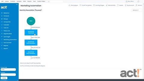 Act! Training Video - AMA: Add Participants to a Campaign
