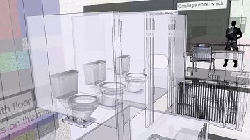 Retrospective- Semantic Networks