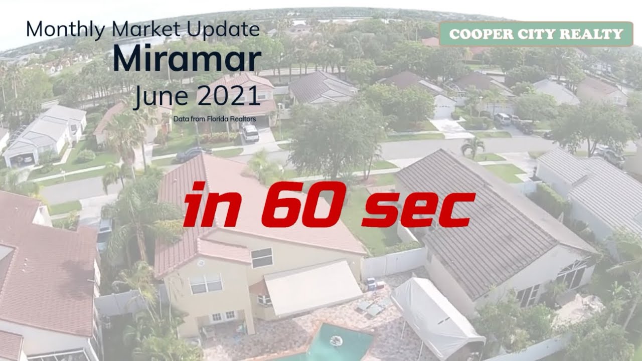 Miramar June 2021 Market Report Video