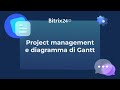 Bitrix24 | Strumenti di Project Management e diagramma di Gantt