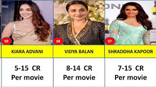 Top 25 Highest Paid Indian Actresses In 2025 2D World Comparison Data Priyanka Chopra