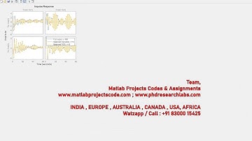 Frequency interval model order reduction with Balanced Truncation | www.matlabprojectscode.com