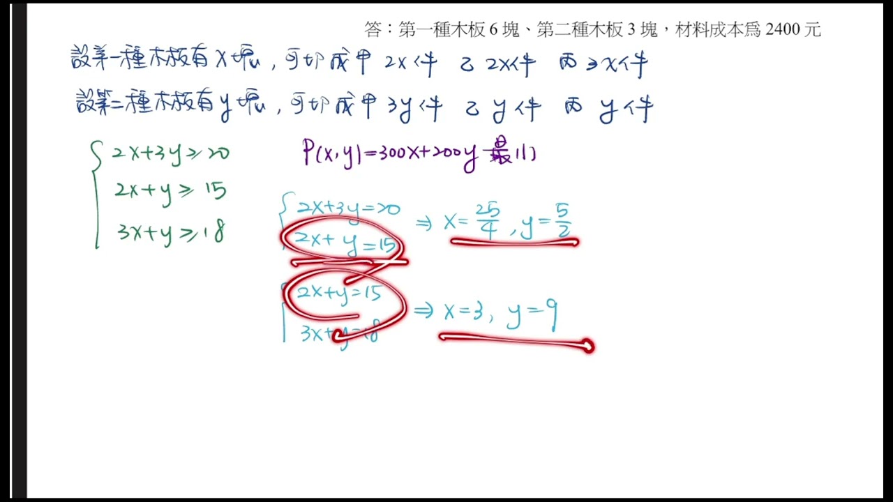 高三線性規劃講解23