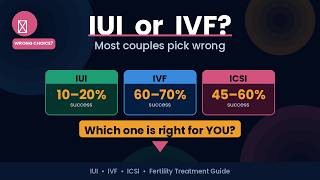 Most Couples Pick the WRONG Fertility Treatment — Don't Make This Mistake