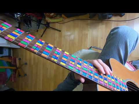How to play an           E Phrygian Scale vs  a C Major Scale (Guitar Player View)