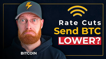 Rate Cuts add Crypto Uncertainty. Santa Rally OVER and 2026 in question?