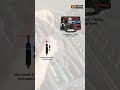Shop Sykes-Pickavant Professional Tools at PartsForMachines