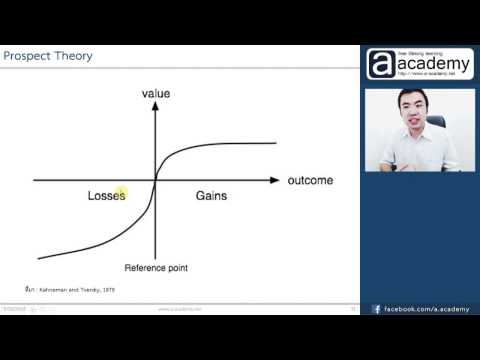 3. แนวคิดพื้นฐาน : Behavioral Finance