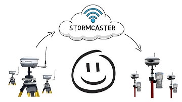 StormCaster, A Great Alternative to Standard NTRIP Setups