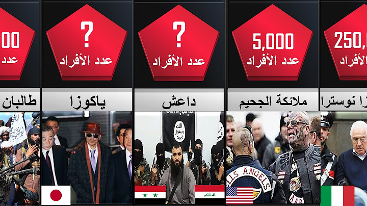 أقوى و أكبر المنظمات الإجرامية و العصابات و المافيا المسيطرة على العالم