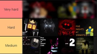 Ranking Roblox FNAF Fangames by difficulty!!!