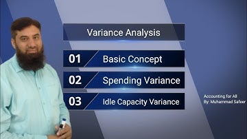 Explaining Spending/Budgeted Variance and Idle Capacity/Volume Variance | Basic Concept #FOHVariance