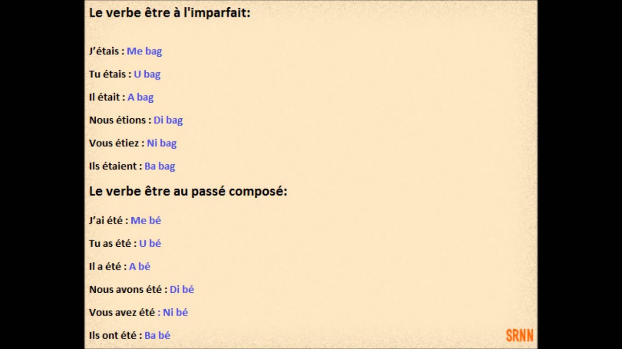 Le verbe être au passé composé - YouTube