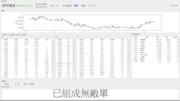 【天真選擇權】 2025-1117-程式交易-python-api-盤中實況-