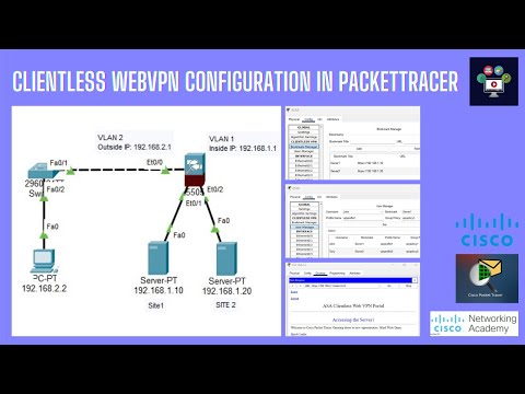 Clientless SSL VPN Configuration on Packettracer | Networking Academy | #webvpn | #web |#vpn | #ssl