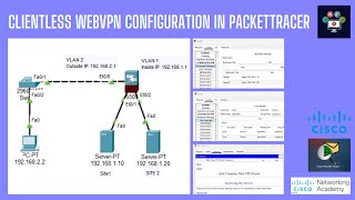 Clientless SSL VPN Configuration on Packettracer | Networking Academy |  #webvpn | #web |#vpn | #ssl