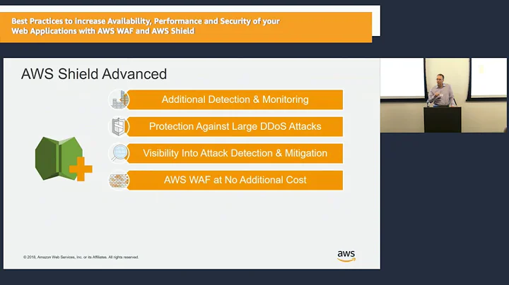 Best Practices for DDoS Mitigation on AWS