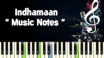 Indhamaan (karagattakaran) Piano Notes /Midi File /Karaoke /