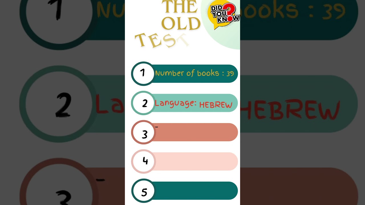 Sunday Special interesting facts about The old Testament 