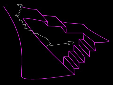 Optical illusion by Fourier epicycles