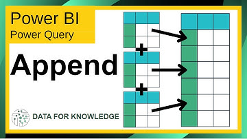 How to append queries in Power BI to combine multiple tables | Power BI tutorial