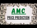 AMC STOCK: Is The Slow Squeeze Finally Starting? Here's What Investors Need To Know?🚨 #amc #amcstock