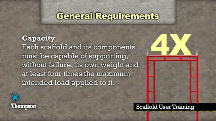 Scaffold User Training