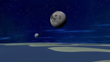 Giving Our Moon A Habitable Moon, Universe Sandbox ²