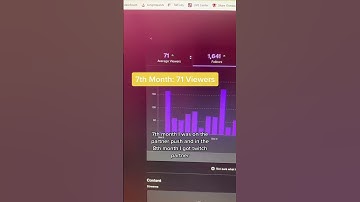 How I became a Twitch Partner in 8 months  #smallstreamertips #twitch #mystory