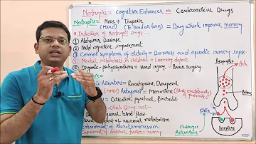 Quanto tempo o nootropil leva para fazer efeito?