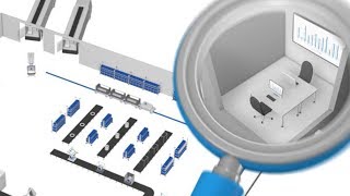 Smart Factory Logistics: How to Improve Your Productivity by up to 70%