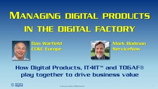Why Digital Products Demand IT4IT: A Complete System Lifecycle Approach