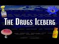 The drugs iceberg explained