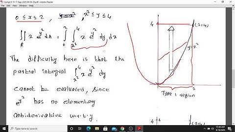 Calicut Universiyu - Sem 3 - Complimentary Mathematics - Double Integrals - Part 3