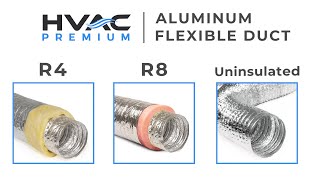 Flexible Aluminum Duct - HVAC Premium
