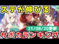 【ウマ娘】ステータスが伸びるサポートカードランキング 210820更新 ナイスネイチャ/ビワハヤヒデ/トーセンジョーダン【ステータス上昇指数/練習性能】